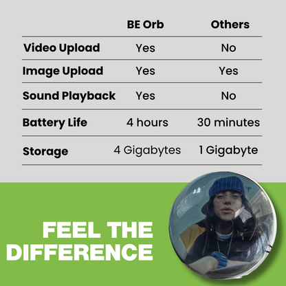 BEOrb™